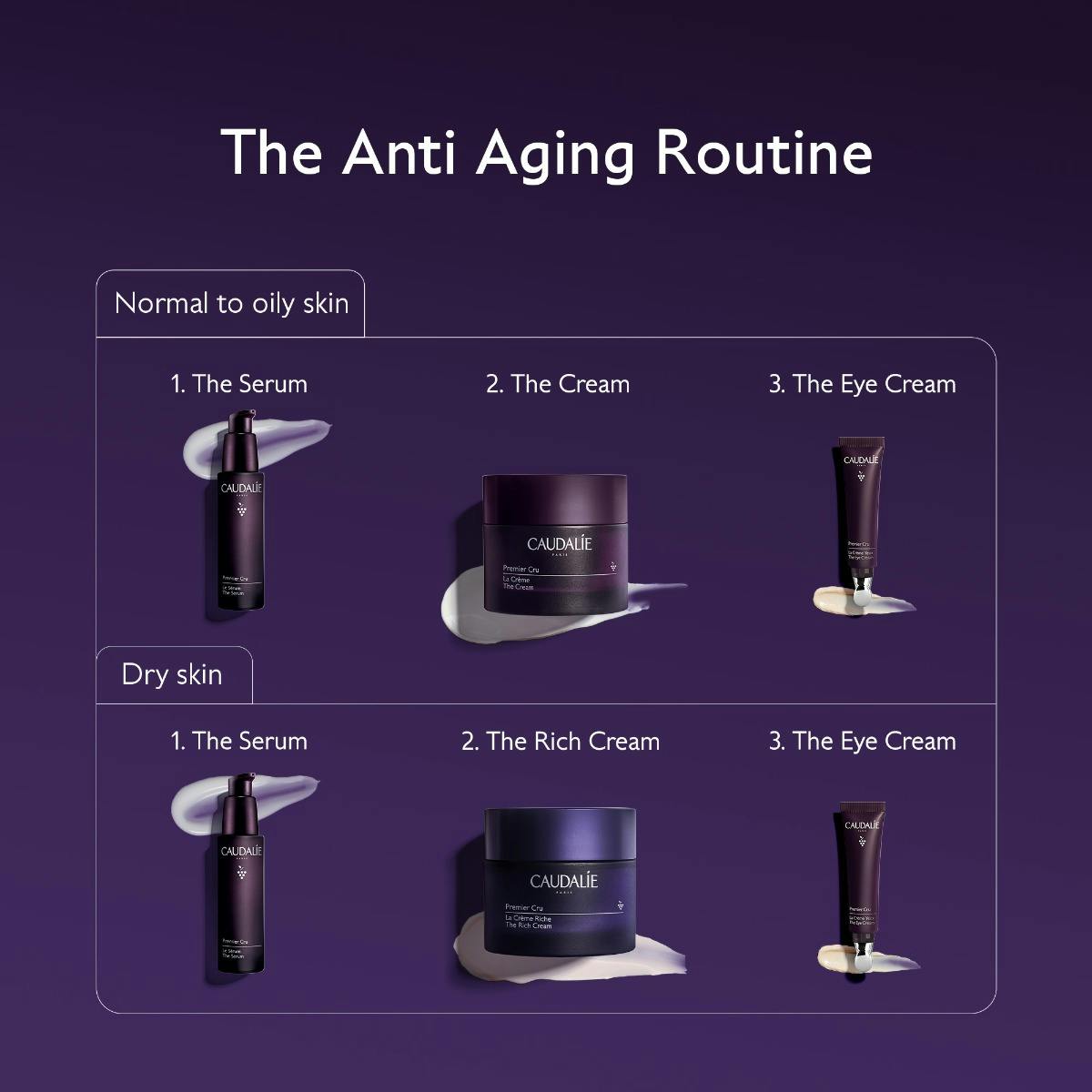 Caudalie Premier Cru Anti-Aging Cream Moisturizer 50 ml Refill-NEW