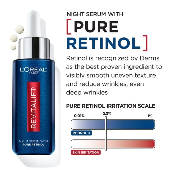 Loreal Paris Revitalift Laser Pure Retinol Night Serum 30 ml