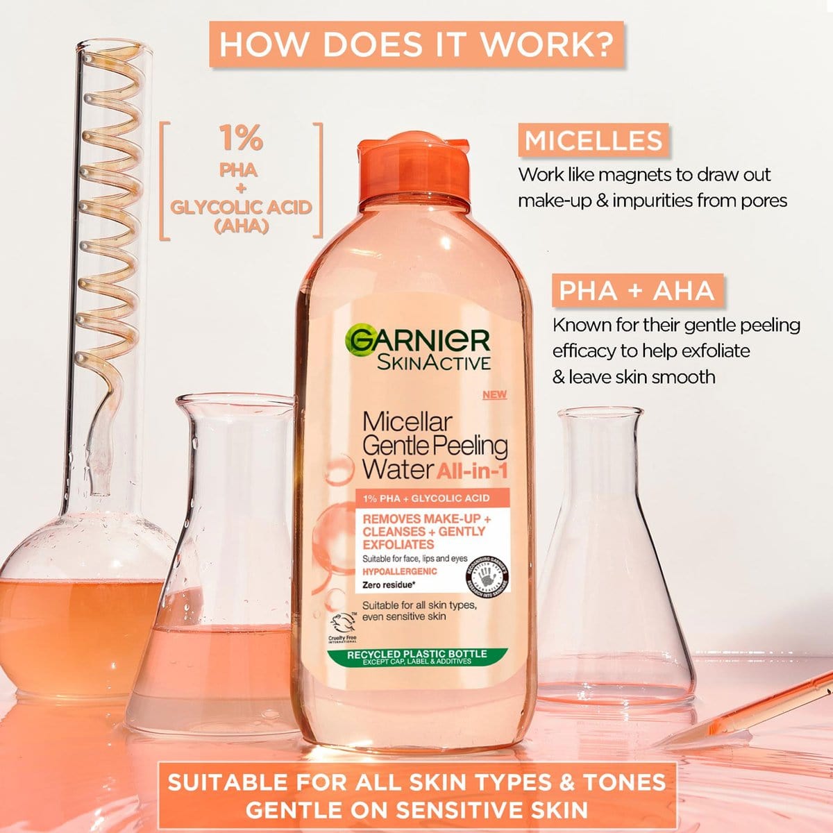 Garnier Skin Active Micellar Gentle Peeling Water Cleanse, Exfoliate &amp; Glow 400 ml / 13.5 fl oz 3 Pack