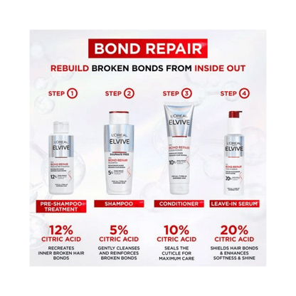 Loreal Paris Elseve Bond Repair Shampoo Treatment 200 ml
