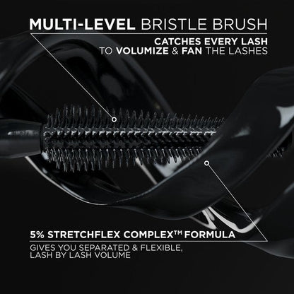 Loreal Paris Panorama Washable Mascara - Black