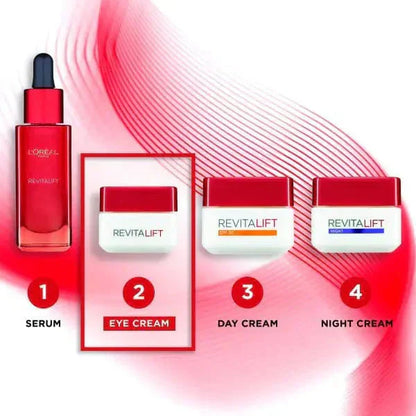 Loreal Paris Revitalift Anti-Wrinkle Night Cream with Elastin 50 ml 2 Pack