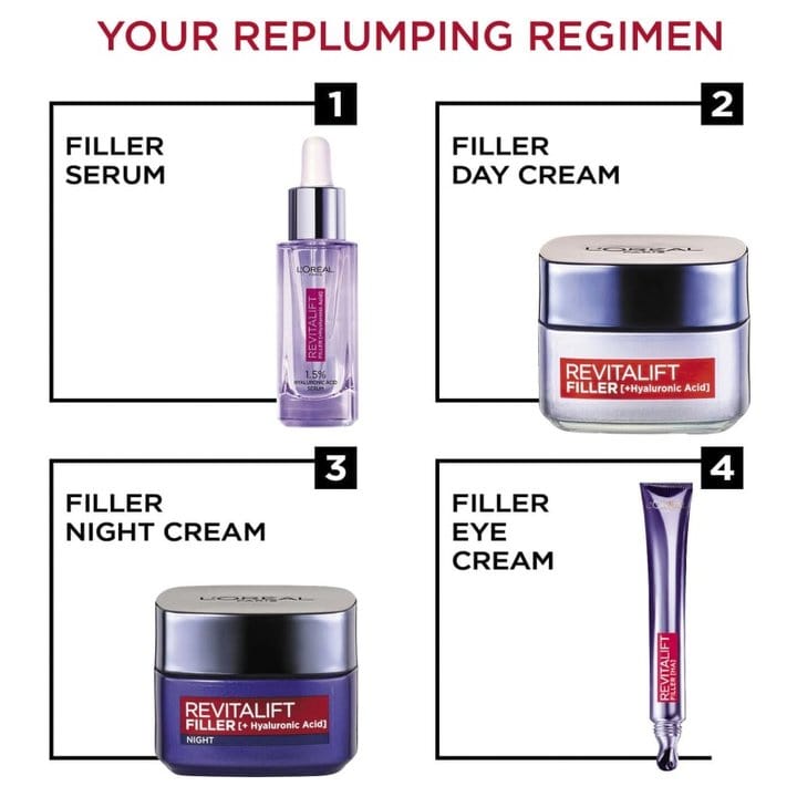 Loreal Paris Revitalift Filler Eye Cream 15 ml