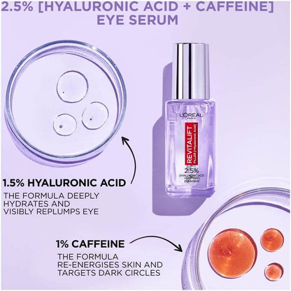 Loreal Paris Serum Revitalift Filler Hyaluronic Acid Eye Serum 20 ml 2 Pack