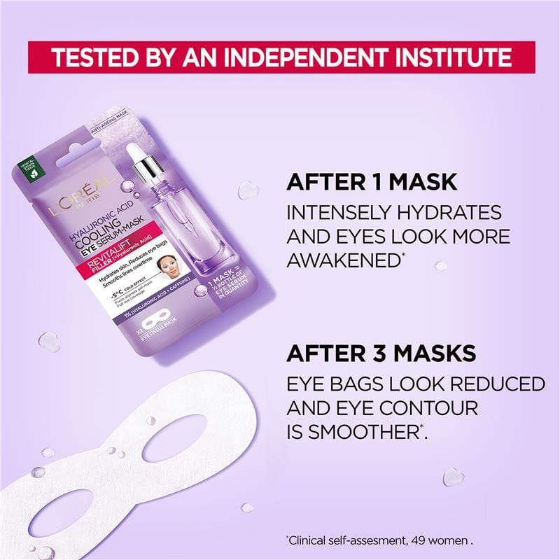 Loreal Revitalift Filler Cooling Hyaluronic Acid + Caffeine Eye Serum Serum Mask