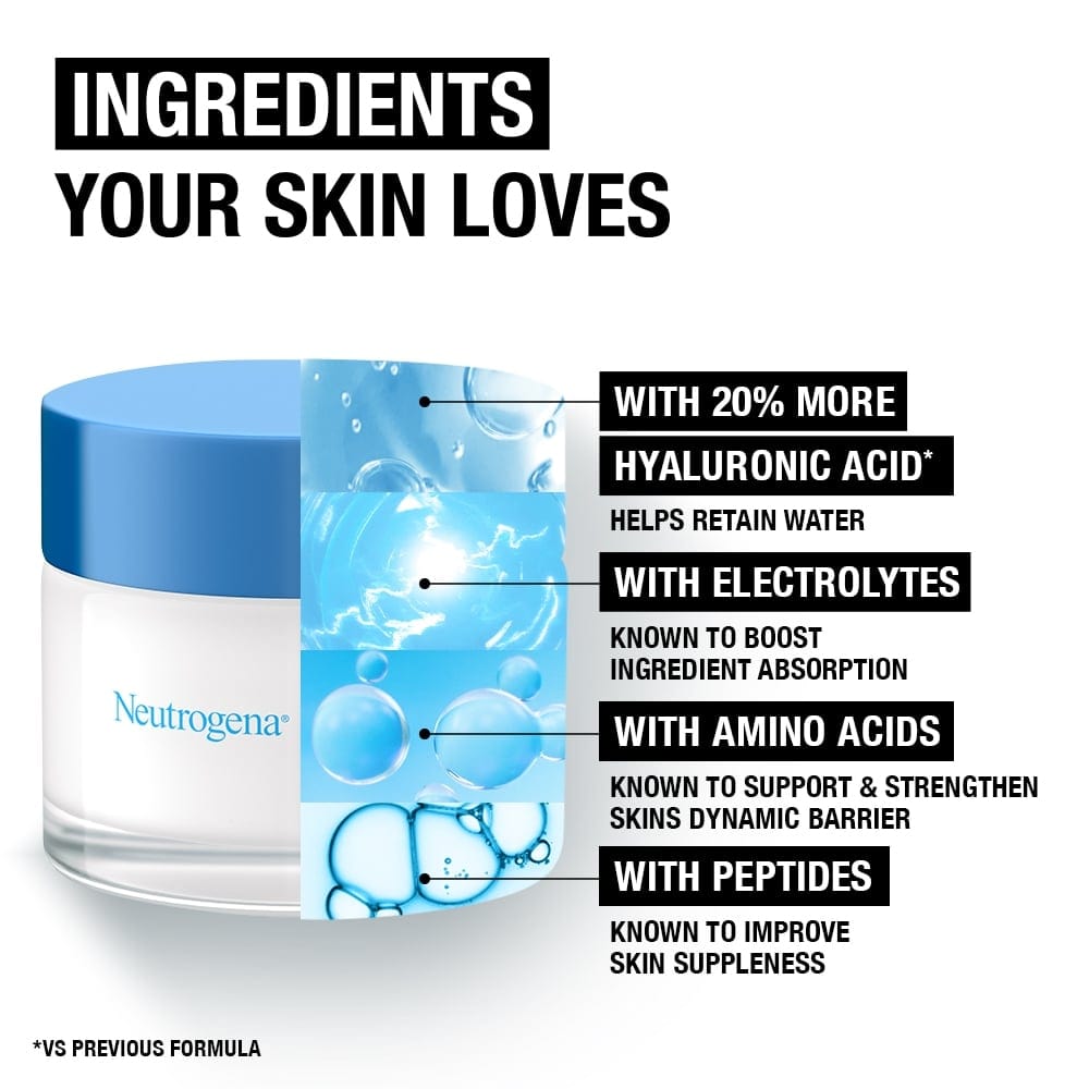 Neutrogena Hydro Boost Night Cream 50ml / 1.7 fl oz