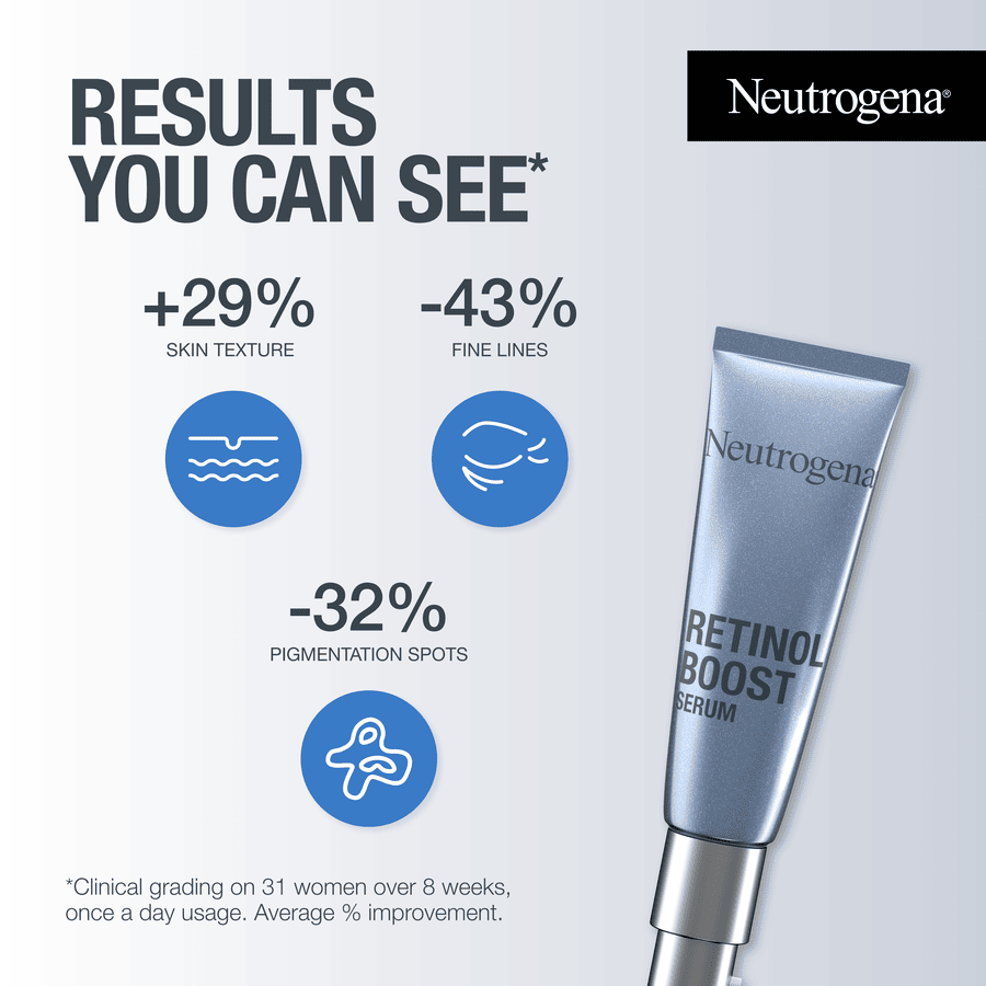 Neutrogena Retinol Boost Serum 30ml / 1.0 fl oz 3 Pack