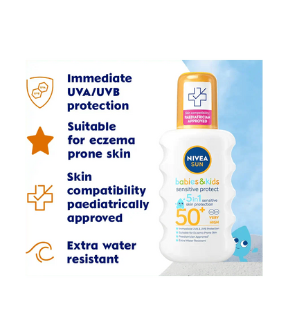 Nivea Sun Kids Sensitive Protect SPF 50+ Sun Lotion Spray 200ml / 6.8 fl.oz